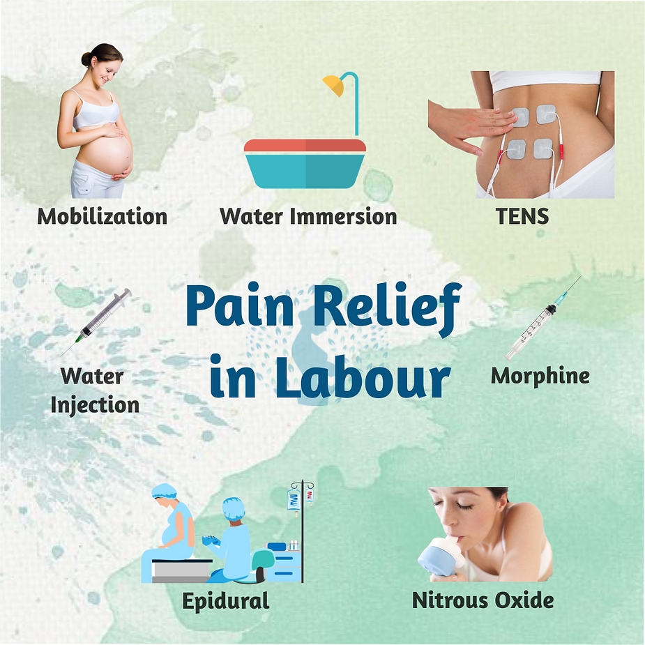 Arete Health | Pain relief